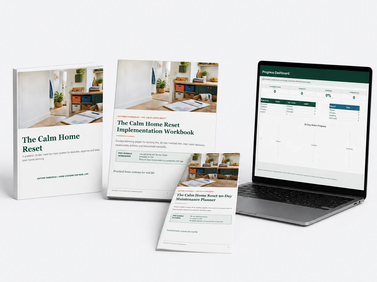 The Calm Home Reset Pro Bundle digital product mockup